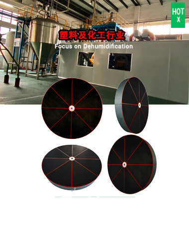 化工、塑料