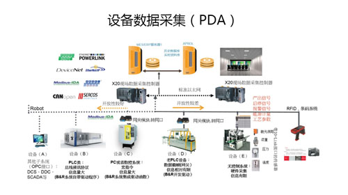 AI視覺檢測是智商稅還是未來科技之光？